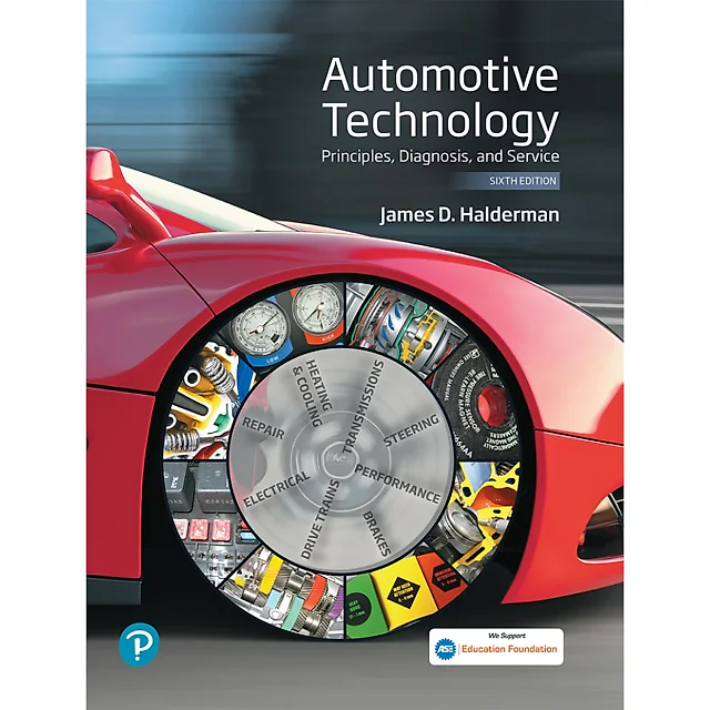Automotive Technology