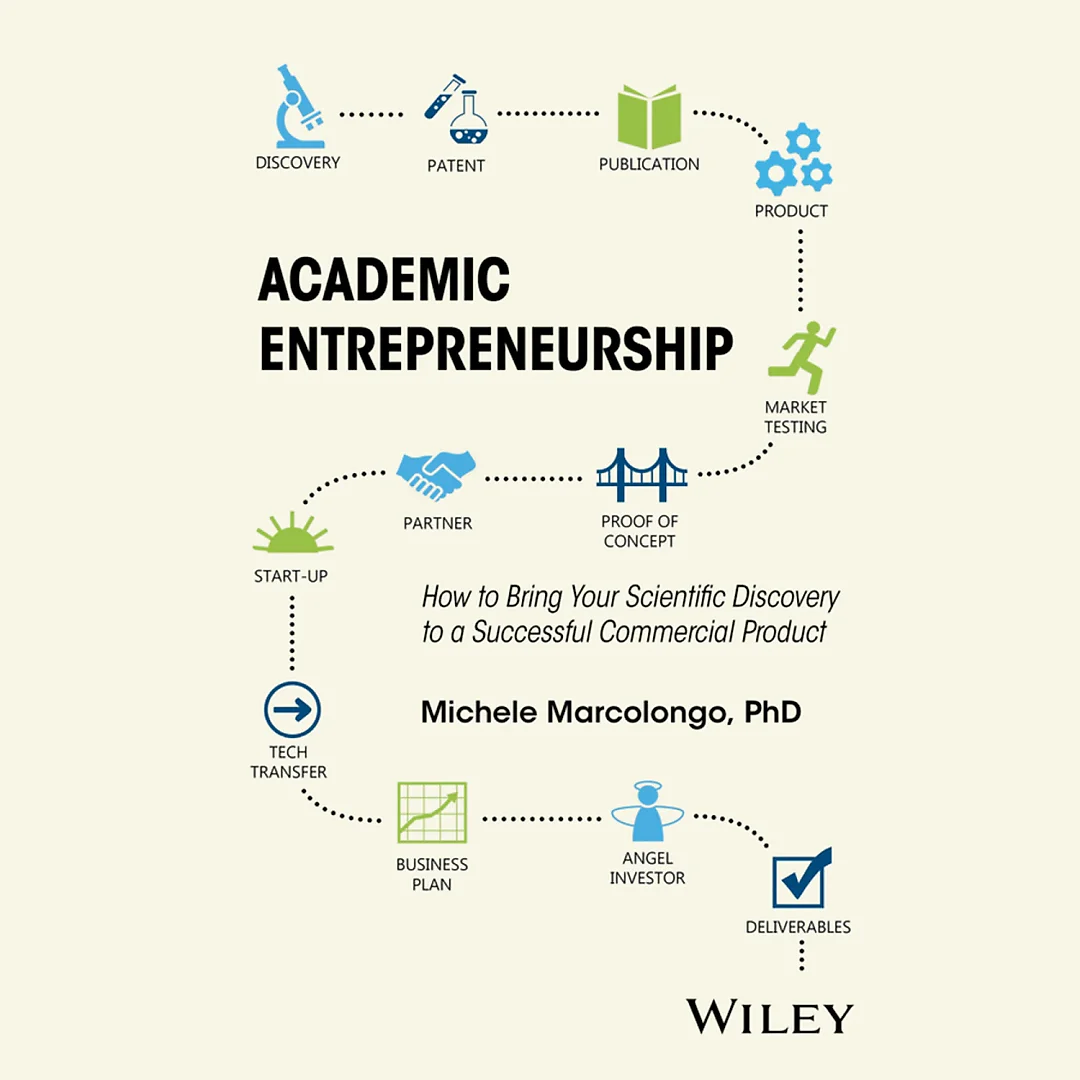 Academic Entrepreneurship: How to Bring Your Scientific Discovery to a Successful Commercial Product