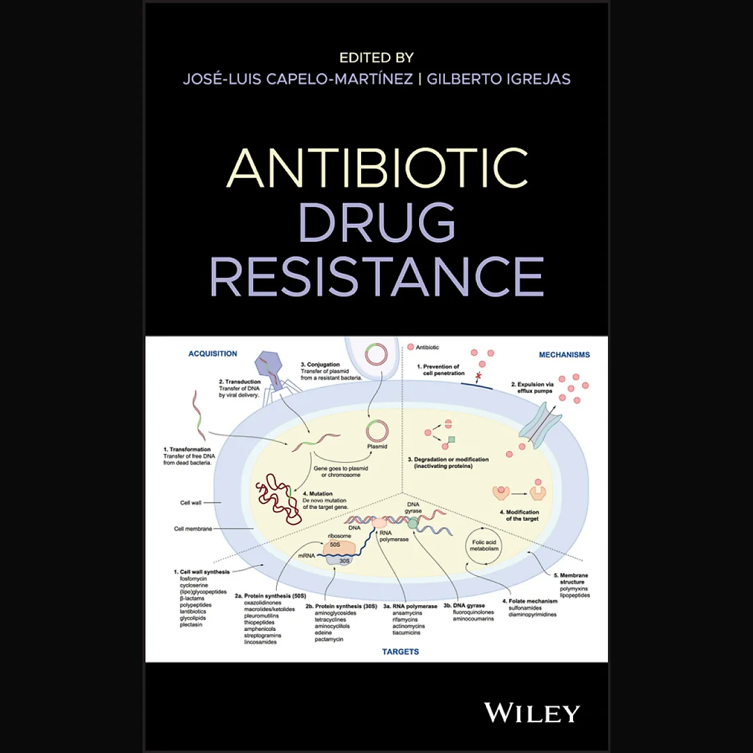 Antibiotic Drug Resistance