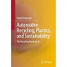 Automotive Recycling Plastics and Sustainability: The Recycling Renaissance