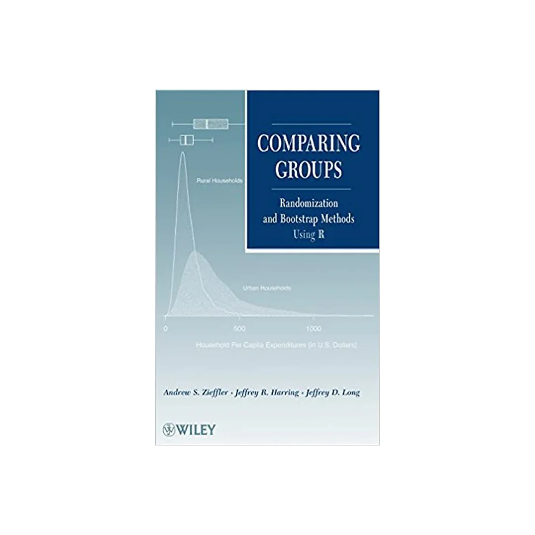 Comparing Groups: Randomization and Bootstrap Methods Using R