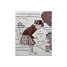 Developing Person Through Childhood