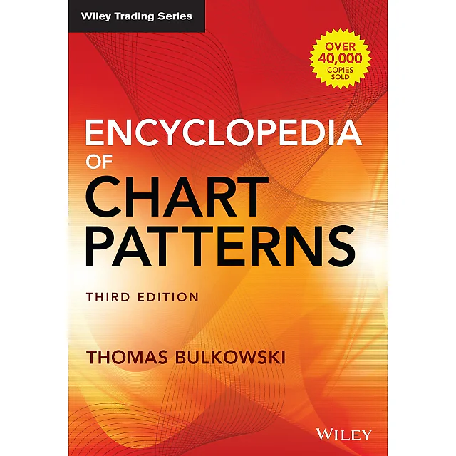 Encyclopedia of Chart Patterns