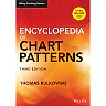 Encyclopedia of Chart Patterns