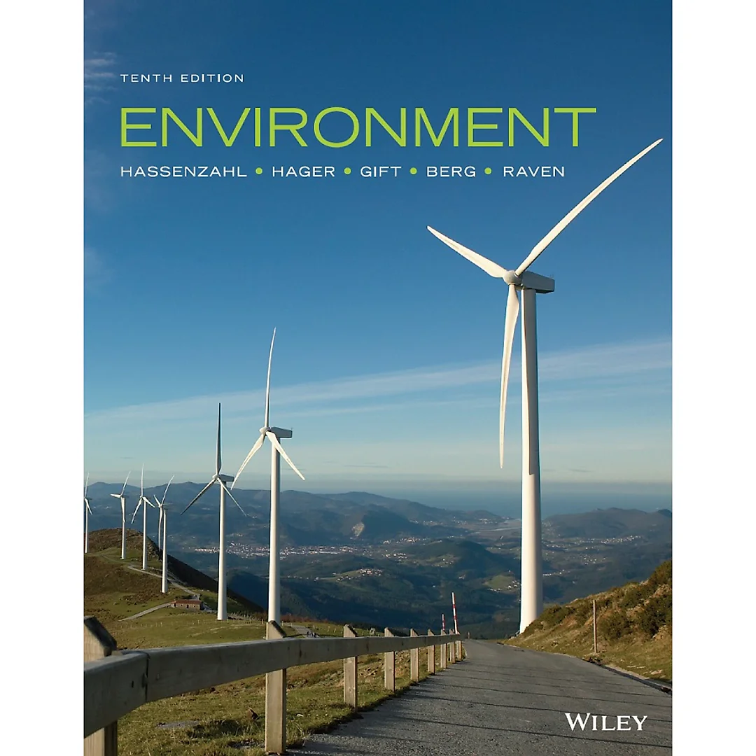 Environment