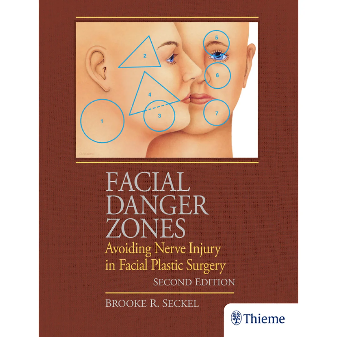 Facial Danger Zones: Avoiding Nerve Injury in Facial Plastic Surgery