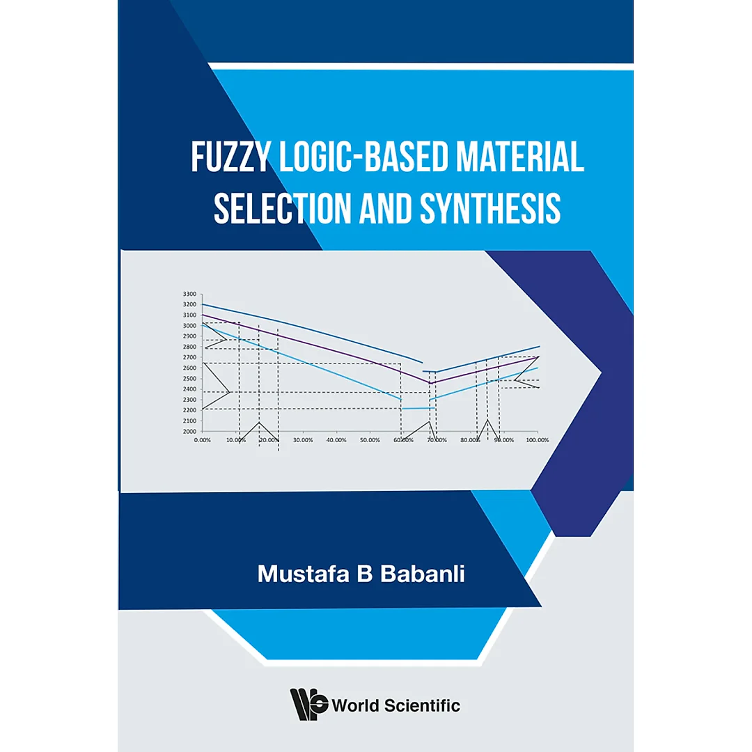FUZZY LOGIC-BASED MATERIAL SELECTION AND SYNTHESIS