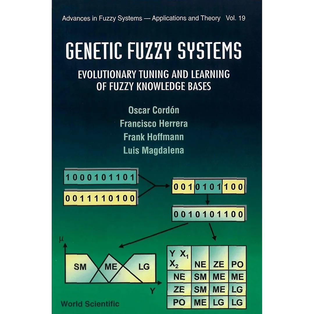 GENETIC FUZZY SYSTEMS (V19)Evolutionary Tuning and Learning of Fuzzy Knowledge Bases