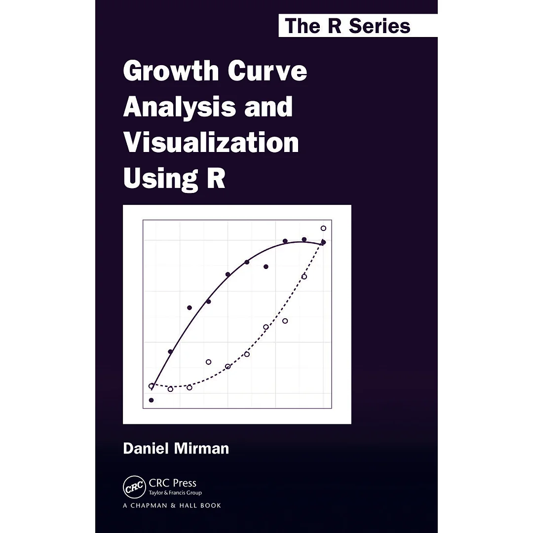 Growth Curve Analysis and Visualization Using R