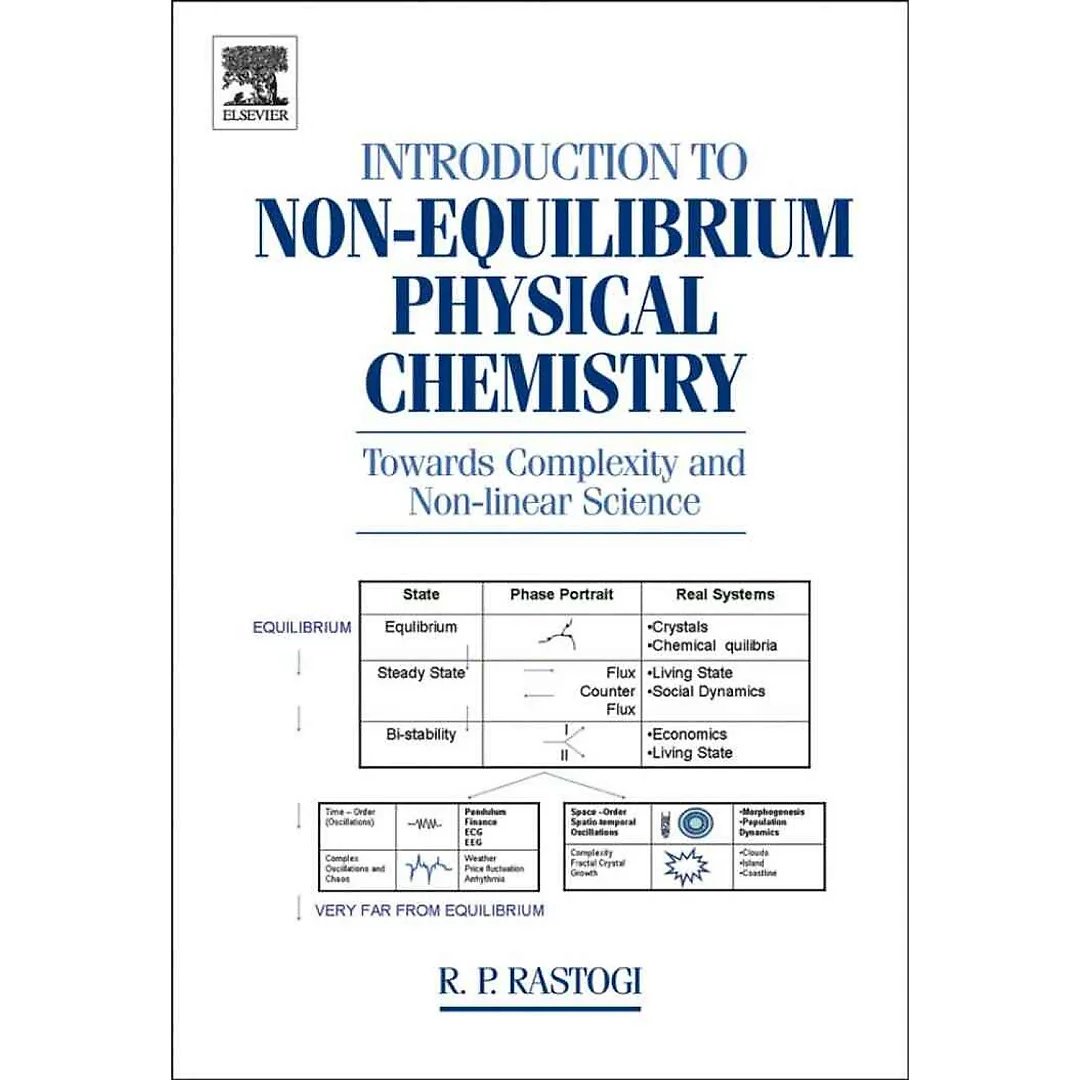 Introduction to Non-equilibrium Physical Chemistry