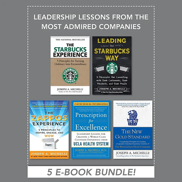 Leadership Lessons from the Most Admired Companies