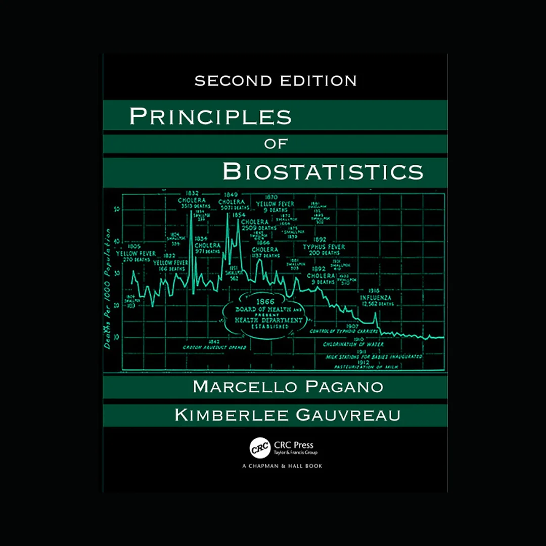 Principles of Biostatistics