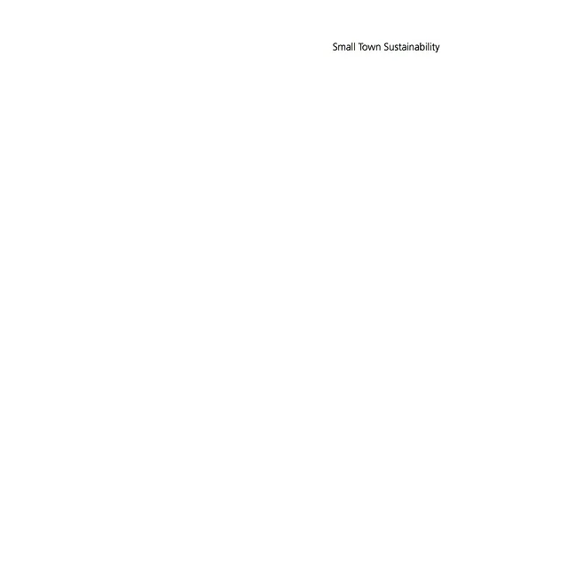 Small Town Sustainability: Economic Social and Environmental Innovation