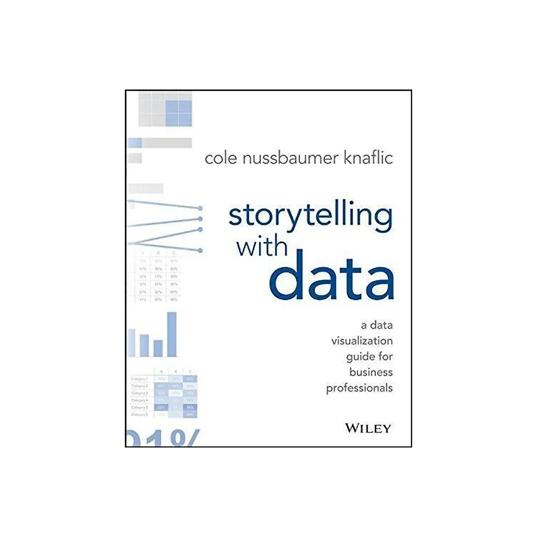 Storytelling With Data A Data Visualization Guide For Business Professionals