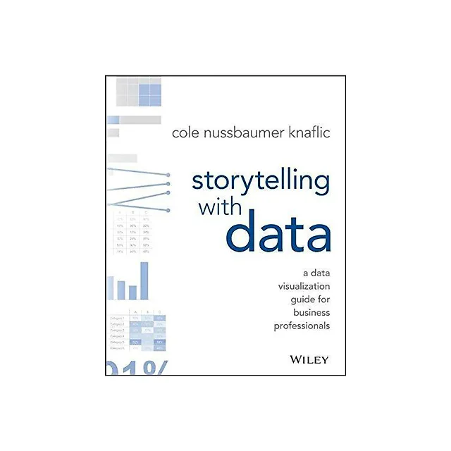 Storytelling With Data A Data Visualization Guide For Business Professionals