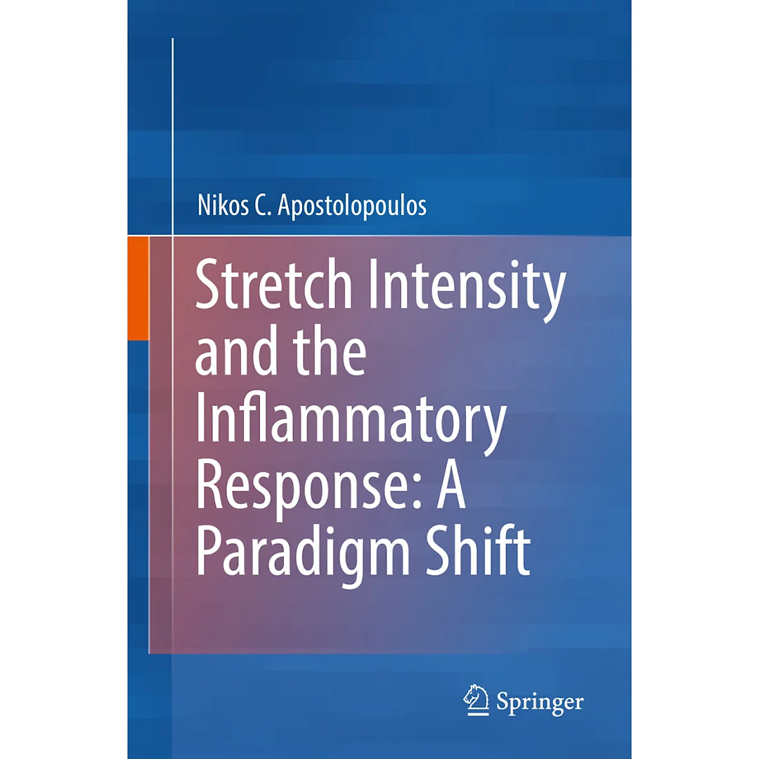 Stretch Intensity and the Inflammatory Response: A Paradigm Shift