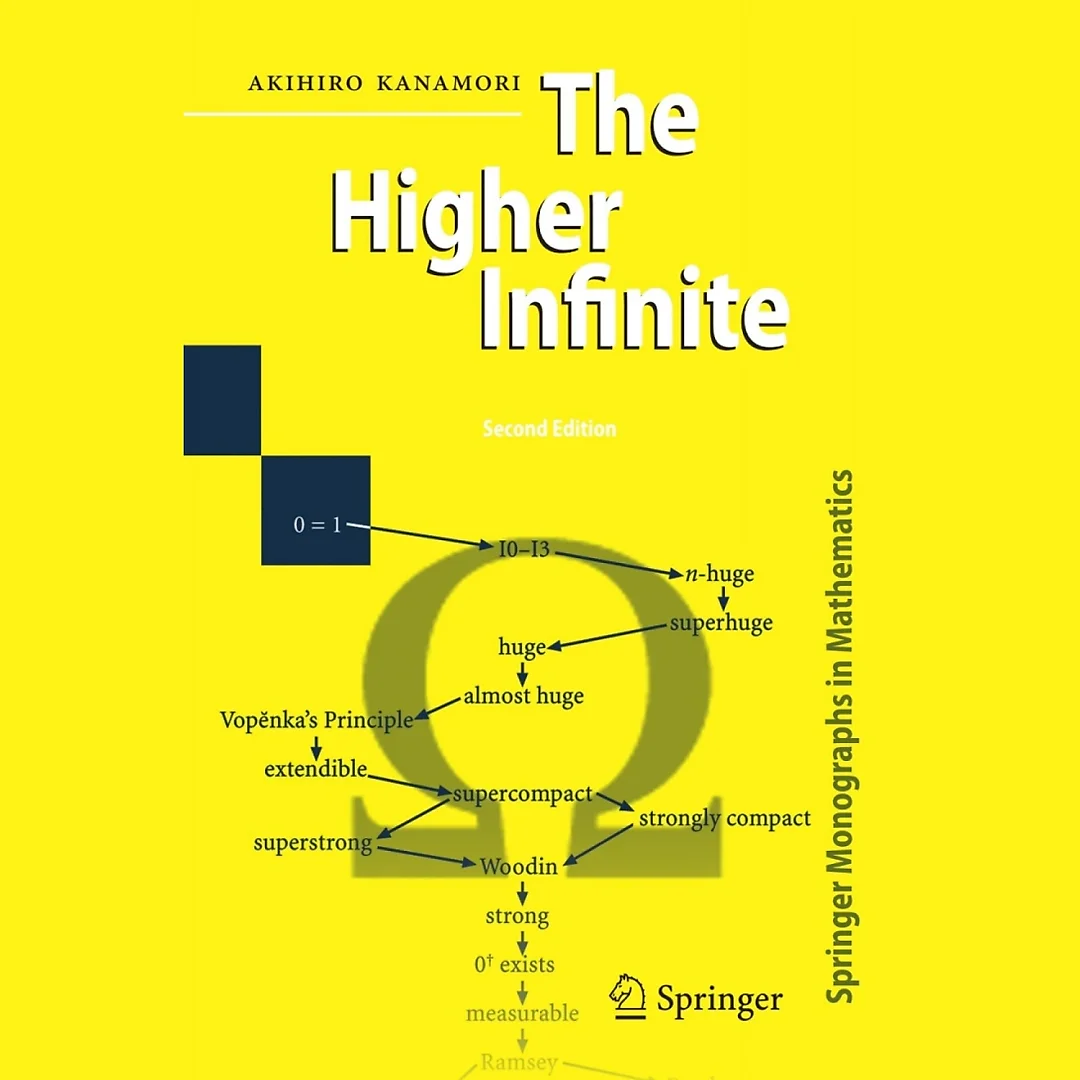 The Higher Infinite: Large Cardinals in Set Theory from Their Beginnings