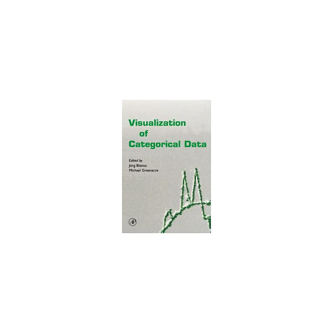 Visualization of Categorical Data