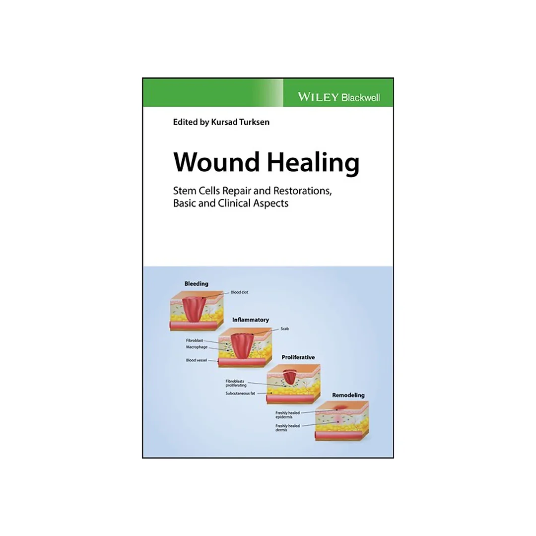 Wound Healing: Stem Cells Repair and Restorations, Basic and Clinical Aspects